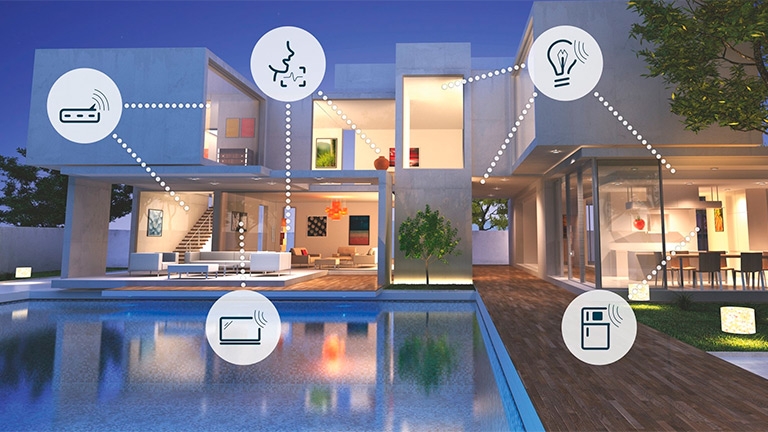 What Is The Demand For Smart Home Technology